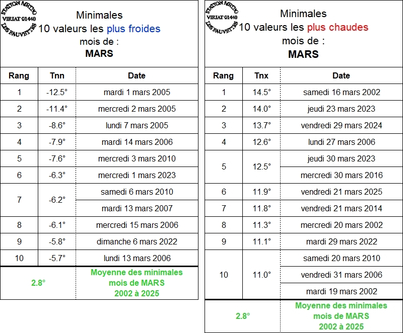 TN MARS.jpg